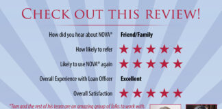 I Highly Recommend the Heath Team at NOVA Home Loans