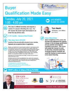 Buyer Qualification Made Easy