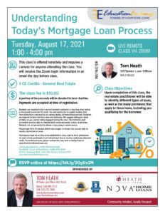 Understanding Today's Mortgage Loan Process